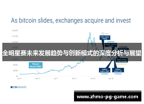 全明星赛未来发展趋势与创新模式的深度分析与展望