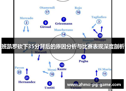 班凯罗砍下35分背后的原因分析与比赛表现深度剖析