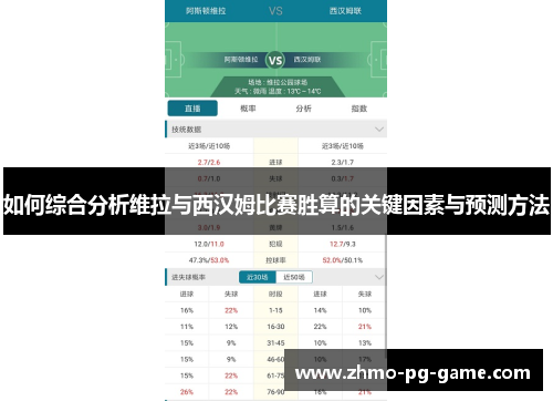 如何综合分析维拉与西汉姆比赛胜算的关键因素与预测方法