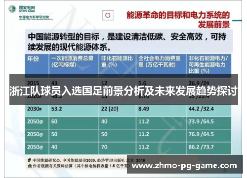 浙江队球员入选国足前景分析及未来发展趋势探讨
