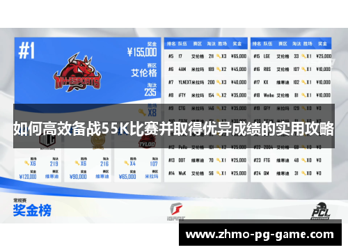 如何高效备战55K比赛并取得优异成绩的实用攻略