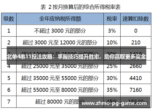 北单4串11投注攻略：掌握技巧提升胜率，助你赢取更多奖金