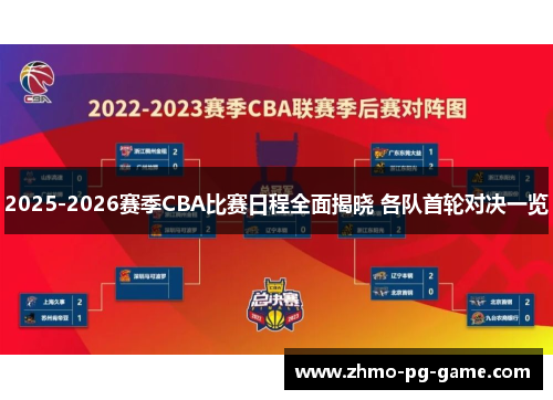 2025-2026赛季CBA比赛日程全面揭晓 各队首轮对决一览
