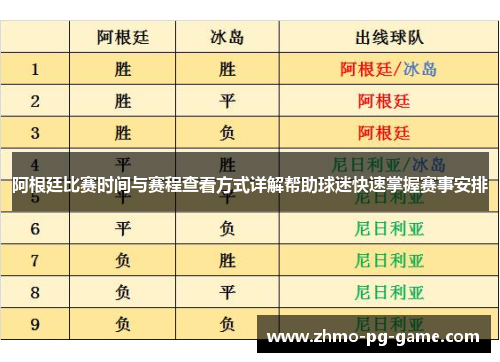 阿根廷比赛时间与赛程查看方式详解帮助球迷快速掌握赛事安排