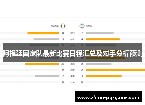 阿根廷国家队最新比赛日程汇总及对手分析预测