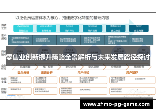 零售业创新提升策略全景解析与未来发展路径探讨