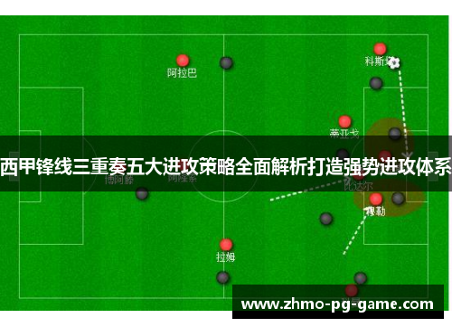 西甲锋线三重奏五大进攻策略全面解析打造强势进攻体系 西甲锋线三重奏五大进攻策略全面解析打造强势进攻体系