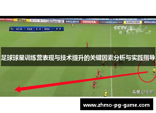 足球球星训练营表现与技术提升的关键因素分析与实践指导 足球球星训练营表现与技术提升的关键因素分析与实践指导
