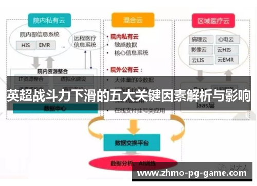 英超战斗力下滑的五大关键因素解析与影响