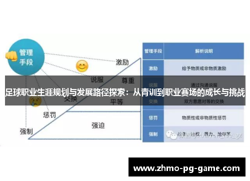 足球职业生涯规划与发展路径探索：从青训到职业赛场的成长与挑战