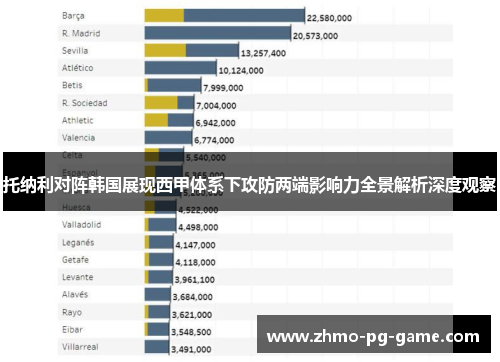 托纳利对阵韩国展现西甲体系下攻防两端影响力全景解析深度观察