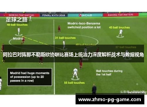 阿拉巴对阵那不勒斯欧协联比赛场上统治力深度解析战术与数据视角