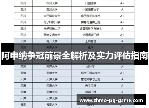 阿申纳争冠前景全解析及实力评估指南