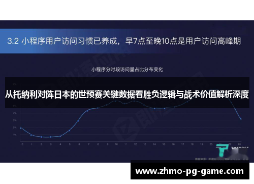 从托纳利对阵日本的世预赛关键数据看胜负逻辑与战术价值解析深度